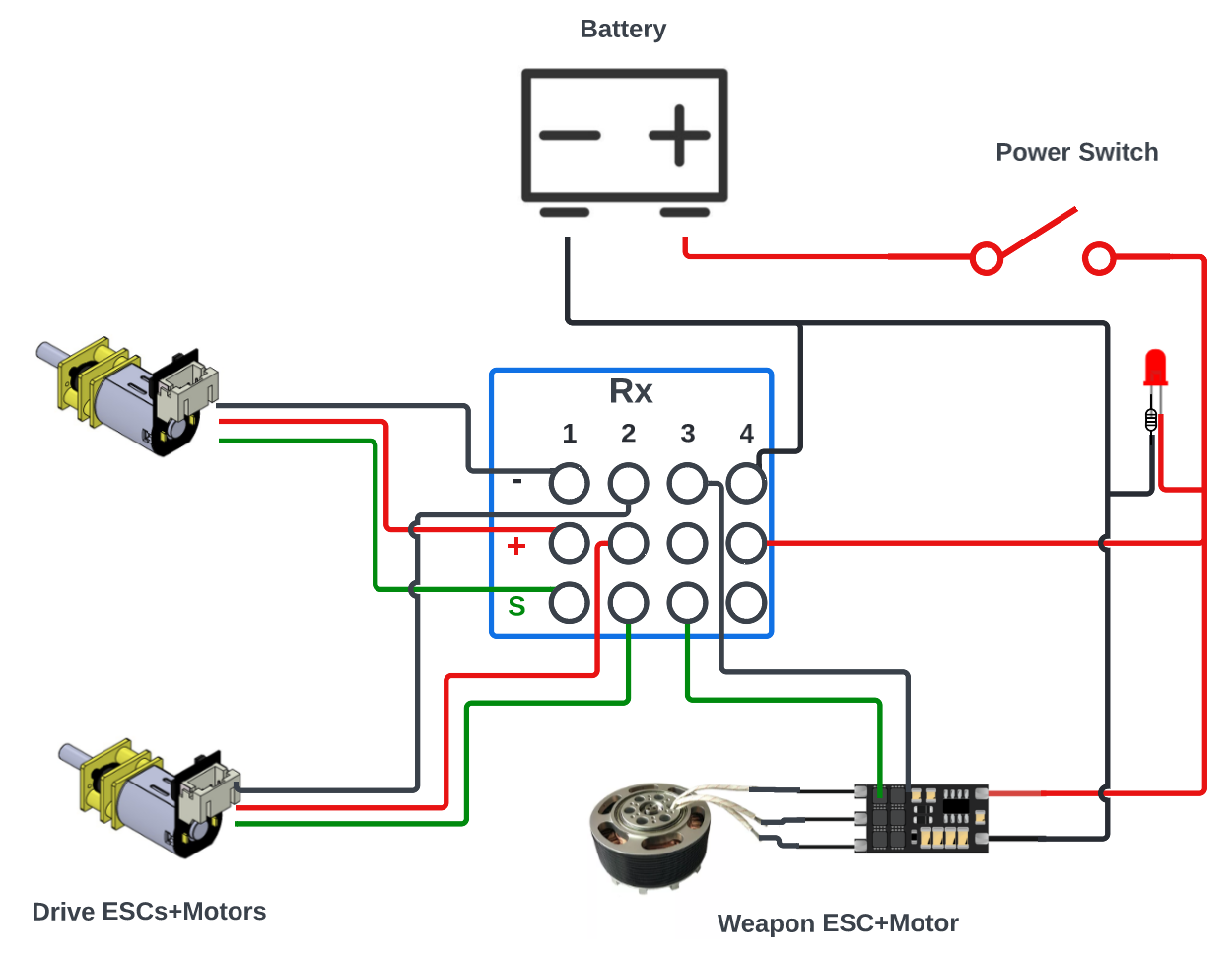 Electrical Setup 2