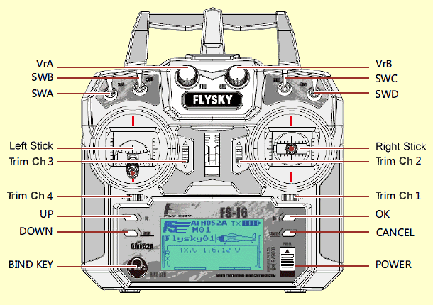 Flysky Controller